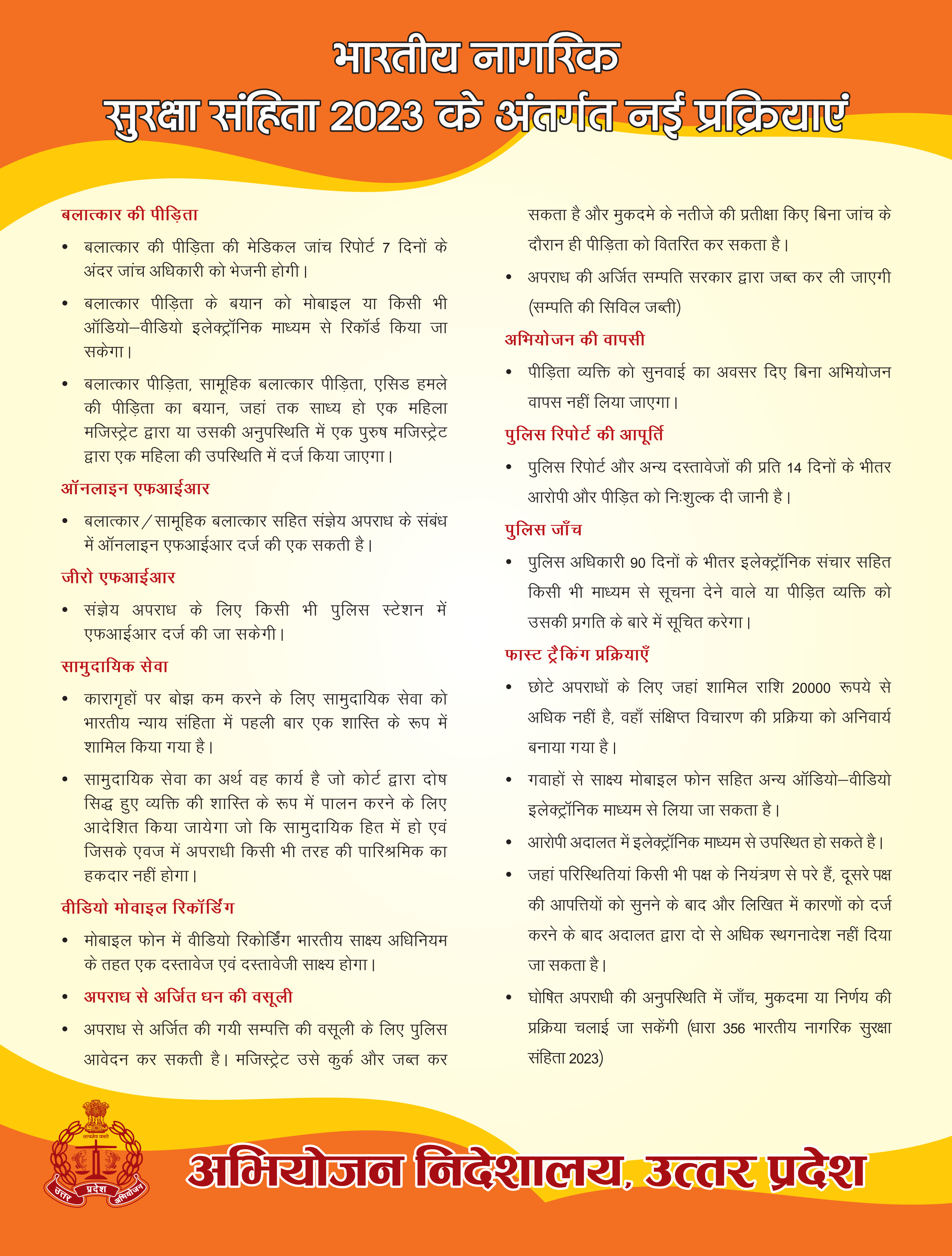 Nagrik Suraksha Nayee Prakriya